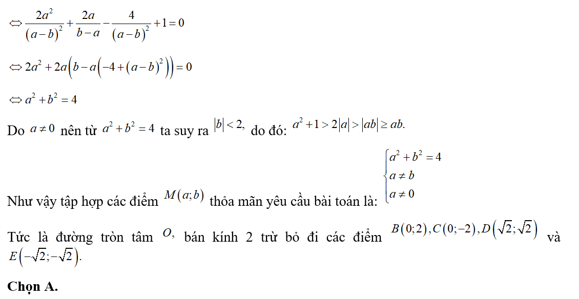 Cho hàm số f(x)=x+1/xCho điểm M(a;b) sao cho có đúng hai tiếp tuyến của đồ thị (ảnh 2)