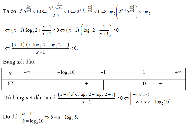 Bất phương trình 2^x . 5^ 2x/ x + 1 nhỏ hơn 10 có tập nghiệm là (ảnh 1)