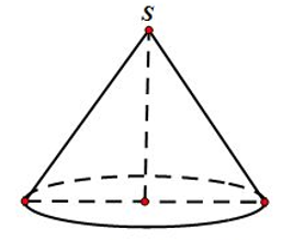 Cắt hình nón đỉnh S bởi một mặt phẳng qua trục ta được một tam giác vuông cân (ảnh 1)