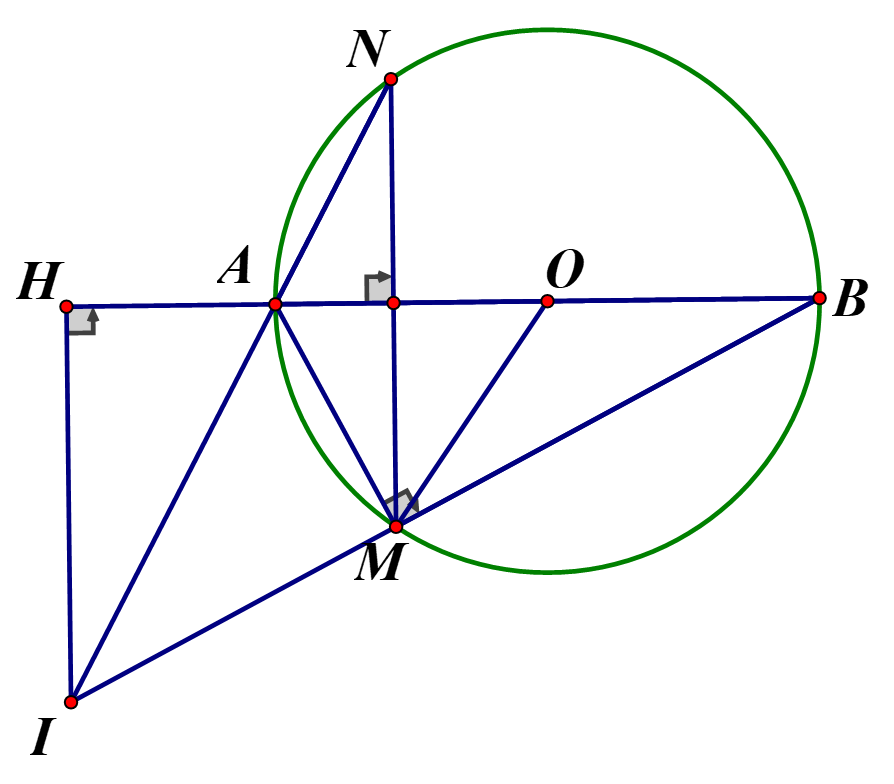 Cho đường tròn (O;R) đường kính AB. Điểm M nằm trên đường tròn và MA < MB. Kẻ đường thẳng qua M vuông góc với AB cắt đường tròn (O) tại N. (ảnh 1)