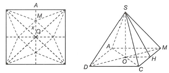 Cắt một miếng giấy hình vuông ở hình 1 và xếp thành một hình chóp tứ giác đều như hình 2 (ảnh 1)