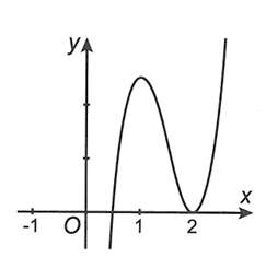 Cho hàm số bậc ba  f(x)= ã^3+bx^2+cx+d có đồ thị như hình vẽ.  Đồ thị hàm số g(x)= (x^2-3x+2) căn 2x+1/ ( x^4-5x^2+4)f(x) (ảnh 1)