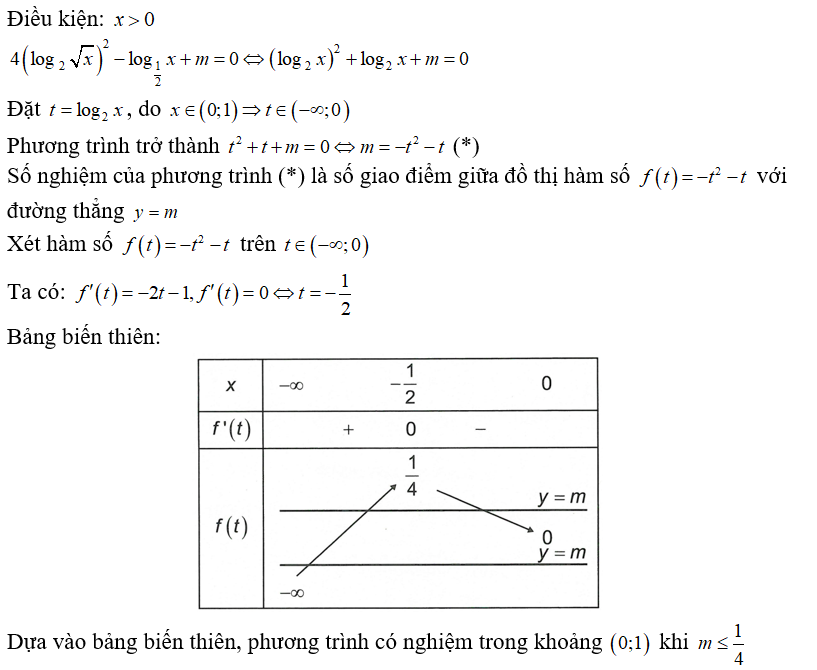 Tìm các giá trị của tham số m  để phương trình log 3x^2 + căn log 3x^2 + 1 - 2m - 1 = 0  có nghiệm thuộc khoảng (0;1)  . (ảnh 1)