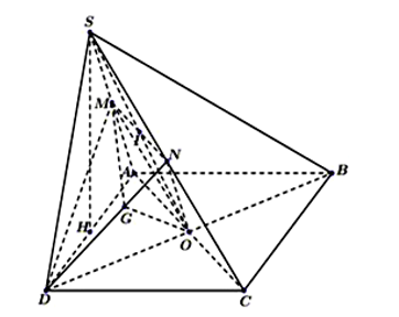 Cho hình chóp S.ABCD có đáy là hình chữ nhật tâm O,AB=a, AD= a căn bậc hai 3 (ảnh 1)