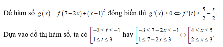 Cho hàm số bậc năm f(x). Hàm số y= f'(x) có đồ thị là đường cong trong hình bên dưới. (ảnh 3)