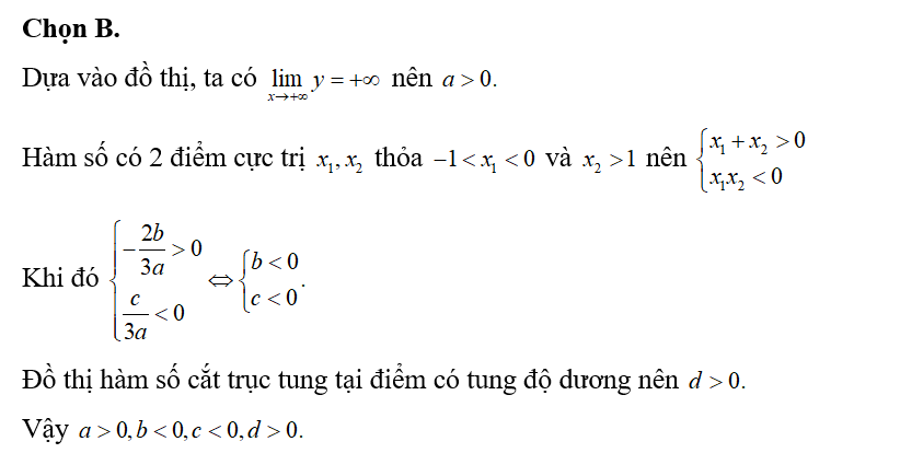 Hàm số y= ax^3+bx^2+cx+d có đồ thị như hình vẽ bên. Mệnh đề nào sau đây là đúng? (ảnh 2)