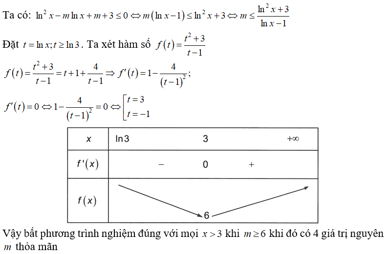 Có bao nhiêu giá trị nguyên của tham số m thuộc -10;10  để bất phương trình ln^2x - mln x + m + 3 nhỏ hơn hoặc bằng 0 (ảnh 1)