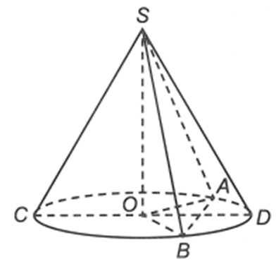 Cho hình nón đỉnh S có đáy là đường tròn tâm O. Thiết diện qua trục hình nón là một tam giác cân với cạnh đáy bằng a và có diện tích là a2. (ảnh 1)