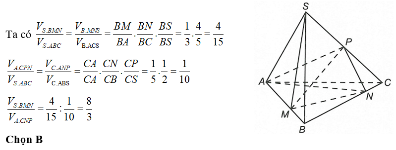 Cho hình chóp SABC, trên các cạnh AB, BC, SC lần lượt lấy các điểm M, N, P sao cho (ảnh 1)