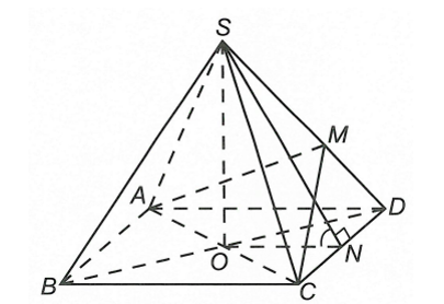 Cho hình chóp tứ giác đều SABCD có đáy là hình vuông ABCD  cạnh a, góc giữa mặt bên và mặt phẳng đáy (ảnh 1)