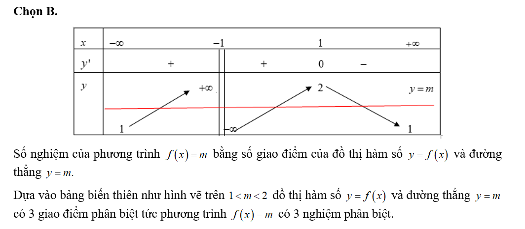 Cho hàm số y= f(x) xác định trên R\ {-1} liên tục trên các khoảng xác định của nó (ảnh 2)