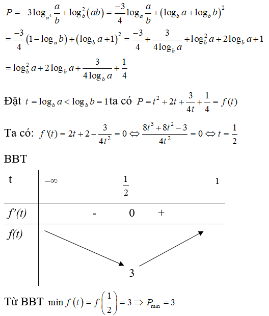 Cho các số thực a, b thỏa mãn 0<b<a<1. Tìm giá trị nhỏ nhất của biểu thức P = -3log a^4 a/b + log b^2 ( ab) . (ảnh 1)