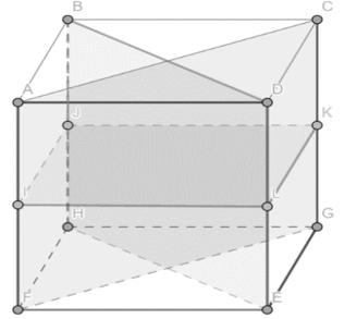Một hình hộp đứng có đáy là hình thoi (không phải là hình vuông) có bao nhiêu mặt phẳng đối xứng? (ảnh 1)