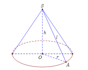 Cho hình nón có chiều cao h=2, bán kính đáy là r=can bac hai 3. Diện tích xung quanh  (ảnh 1)