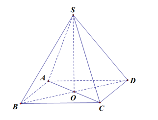 Cho hình chóp tứ giác đều S.ABCD có cạnh đáy bằng a và chiều cao bằng (ảnh 1)