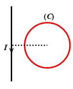 Mặt kín tròn (C) nằm trong cùng mặt phẳng (P) với dòng điện thẳng I như hình vẽ. Hỏi trường hợp nào dưới đây, từ thông qua (C) biến thiên?  	A. (C) dịch chuyển trong (P) lại gần hoặc xa I. 	B. (C) dịch chuyển trong (P) với vận tốc song song với dòng I. 	C. (C) cố định, dây dẫn thẳng mang dòng I chuyển động tịnh tiến dọc theo chính nó. 	D. (C) quay xung quanh dòng điện I (ảnh 1)