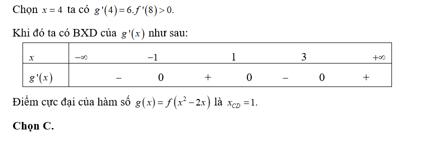 Cho hàm số f(x) có đạo hàm f'(x)= x^2(x+2)(x+3). Điểm cực đại của hàm số (ảnh 2)