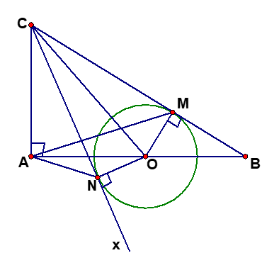Cho tam giác ABC vuông tại A, tia Cx nằm giữa hai tia CA và CB. Vẽ đường tròn (O) có O thuộc cạnh AB, tiếp xúc với cạnh CB tại M và tiếp xúc với tia Cx tại N. Chứng minh rằng:  a) Tứ giác MONC nội tiếp được đường tròn. (ảnh 1)