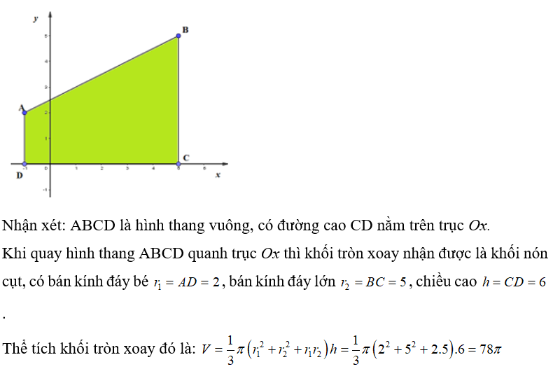 Trong mặt phẳng tọa độ Oxy, cho hình thang ABCD với A(-1;2), B(5;5),C(5;0),D(-1;0) . Quay hình thang ABCD quanh trục Ox thì thể tích khối tròn xoay tạo thành bằng bao nhiêu?  (ảnh 1)