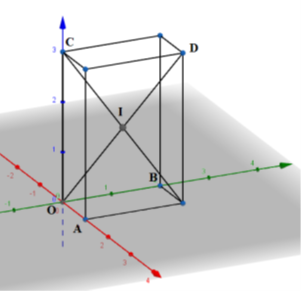 Trong không gian Oxyz, cho bốn điểm A(1; 0; 0), B(0; 20), C(0; 0; 3), D(1; 2; 3). Phương trình (ảnh 1)
