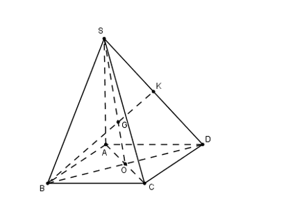 Cho hình chóp S.ABCD có đáy ABCD là hình bình hành. Gọi O là giao điểm của hai đường chéo (ảnh 1)
