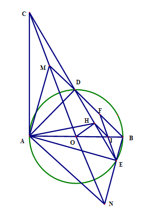 Cho đường tròn (O) đường kính AB. Vẽ tiếp tuyến Ax, với đường tròn (O) (A là tiếp điểm ). Qua C thuộc tia Ax, vẽ đường thẳng (ảnh 1)