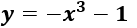 Hình sau là đồ thị của hàm số nào trong các hàm số sau đây? (ảnh 4)