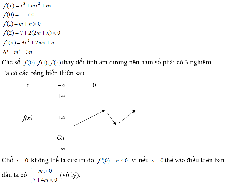 Cho hàm số f(x)= x^3 + mx^2 +nx -1  với m,n là các tham số thực thỏa mãn m +n lớn hơn 0, 7 + 2(2m+ n) nhỏ hơn 0.  Tìm số điểm cực trị của hàm số     (ảnh 1)