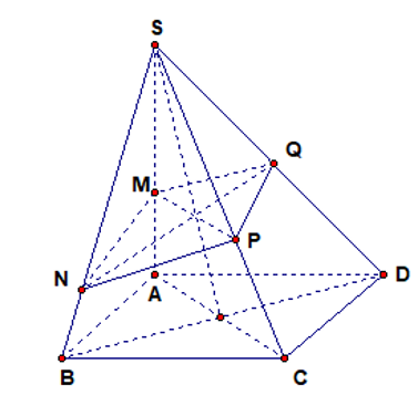 Cho hình chóp SABCD có đáy là hình bình hành và có thể tích V  . Trên cạnh SA  ,  SB lần lượt lấy các điểm M,N  sao cho (ảnh 1)