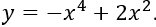 Hàm số nào trong các hàm số sau đây có đồ thị như hình vẽ?  A. y=-x^4+2x^2 (ảnh 4)
