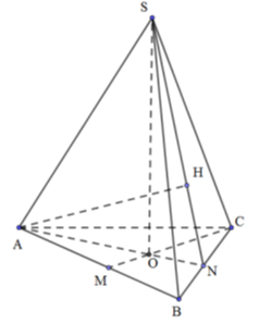 Cho hình chóp tam giác đều S.ABC với SA = căn bậc hai 6, AB = 3. Diện tích của mặt cầu có  (ảnh 1)