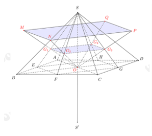Cho hình chóp đều S. ABCD có cạnh đáy bằng a, cạnh bên bằng 2a và O là tâm (ảnh 1)