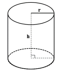 Trong không gian, tập hợp các điểm M luôn cách đường thẳng d một khoảng không đổi R (ảnh 1)
