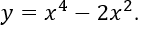 Hàm số nào trong các hàm số sau đây có đồ thị như hình vẽ?  A. y=-x^4+2x^2 (ảnh 7)