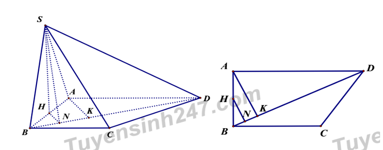 Cho hình chóp SABCD có đáy là hình thang vuông tại A và B. Hình chiếu vuông góc của S lên mặt đáy trùng với trung điểm của AB (ảnh 1)