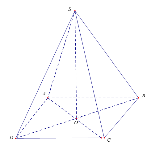 Cho khối chóp tứ giác đều có cạnh đáy bằng acăn 2 , cạnh bên bằng  a căn 3. Thể tích khối chóp bằng (ảnh 1)