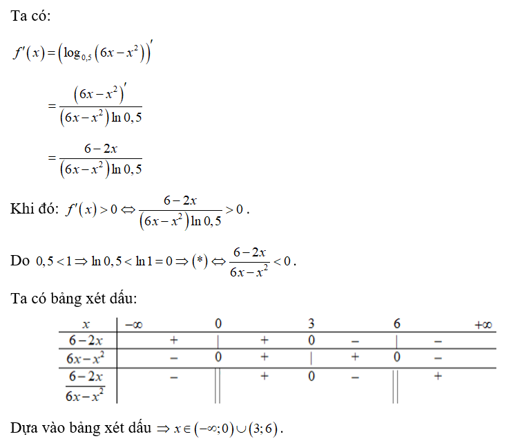Cho hàm số f(x) = log 0,5 ( 6x -x^2) . Tập nghiệm của bất phương trình f'(x) lớn hơn 0  là:  (ảnh 1)