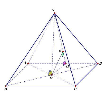 Cho hình chóp SABCD có đáy là hình thoi tâm O, AC= 2acăn 3 , BD= 2a. Hai mặt phẳng (SAC) và ( SBD) cùng vuông góc với mặt đáy ( ABCD)  . (ảnh 1)