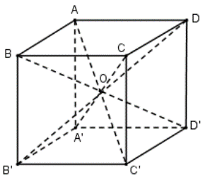Diện tích S của mặt cầu ngoại tiếp hình lập phương ABCD.A’B’C’D’ cạnh a là A. pia^3 / 2  (ảnh 1)