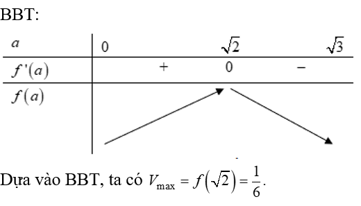 Cho hình chóp SABCD có đáy ABC là tam giác đều và có SA=SB=SC=1. Tính thể tích lớn nhất V max  của khối chóp đã cho. (ảnh 2)