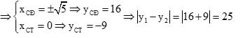 Gọi y1, y2 lần lượt là giá trị cực đại và giá trị cực tiểu của hàm số y = -x^4 + 10x^2 - 9. Khi đó (ảnh 2)