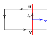 Khi thanh kim loại MN ở hình chuyển động theo hướng vectơ   trong từ trường đều thì dòng điện cảm ứng trong mạch có chiều như trên hình đó. Như vậy các đường sức từ:  	A. vuông góc với mặt phẳng hình vẽ và hướng ra phía trước mặt phẳng hình vẽ. 	B. vuông góc với mặt phẳng hình vẽ và hướng ra phía sau mặt phẳng hình vẽ.  	C. nằm trong mặt phẳng hình vẽ và vuông góc với hai thanh ray. 	D. nằm trong mặt phẳng hình vẽ và song song với hai thanh ray.  (ảnh 1)
