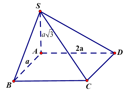 Hình chóp SABCD , đáy là hình chữ nhật có: BA =a, AD =2a, SA vuông góc với mặt phẳng đáy, SA = a căn 3 . Thể tích của khối chóp SABCD  là: (ảnh 1)