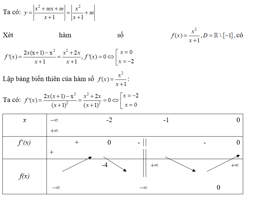 Gọi S là tập hợp tất cả các giá trị thực của tham số m sao cho giá trị lớn nhất của hàm số y = môdun x^2 + mx + m/ x +1  trên (ảnh 1)