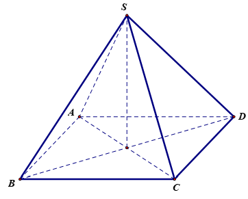 Cho hình chóp SABCD có đáy ABCD là hình chữ nhật với AB= 2a, BC=a. Các cạnh bên của hình chóp cùng bằng a căn 2 .  (ảnh 1)