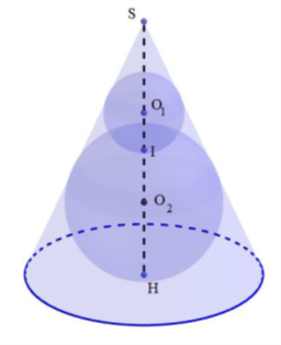 Người ta đặt được vào một hình nón hai khối cầu có bán kính lần lượt là a và 2a sao cho các khối  (ảnh 1)