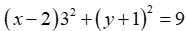 Trong mặt phẳng tọa độ Oxy , viết phương trình đường tròn (C')  là ảnh của x^2 + y^2 - 2x + 4y - 4 = 0  qua phép quay . (ảnh 3)