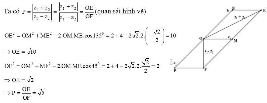 Cho hai số phức z1, z2 thỏa mãn môdun z1 = căn 2, môdun z2 = 2. Gọi M, N lần lượt là các điểm biểu diễn của số phức z1, z2 (ảnh 1)