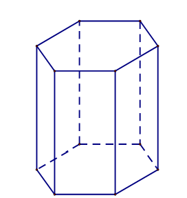 Hình lăng trụ lục giác đều (hình vẽ minh họa) có bao nhiêu mặt phẳng đối xứng? (ảnh 1)
