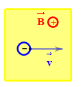 Một electron chuyển động thẳng đều trong miền có cả từ trường đều và điện trường đều. Véctơ vận tốc của hạt và hướng đường sức từ như hình vẽ. Biết B = 0,004 T, v = 2.106 m/s, xác định hướng và cường độ điện trường E:  	A.   hướng lên, E = 6000 V/m	B.   hướng xuống, E = 6000 V/m  	C.   hướng xuống, E = 8000 V/m 	D.   hướng lên, E = 8000V/m  (ảnh 1)